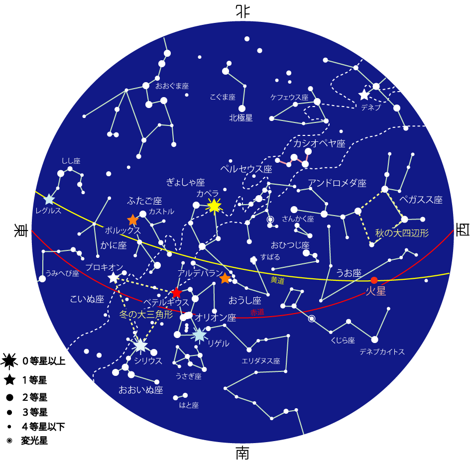 大きな星座絵1月