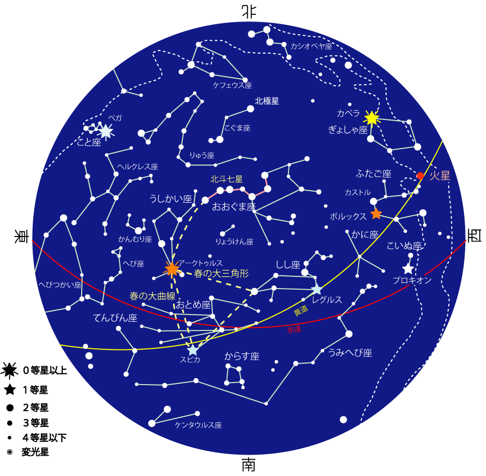 星座 一覧 図