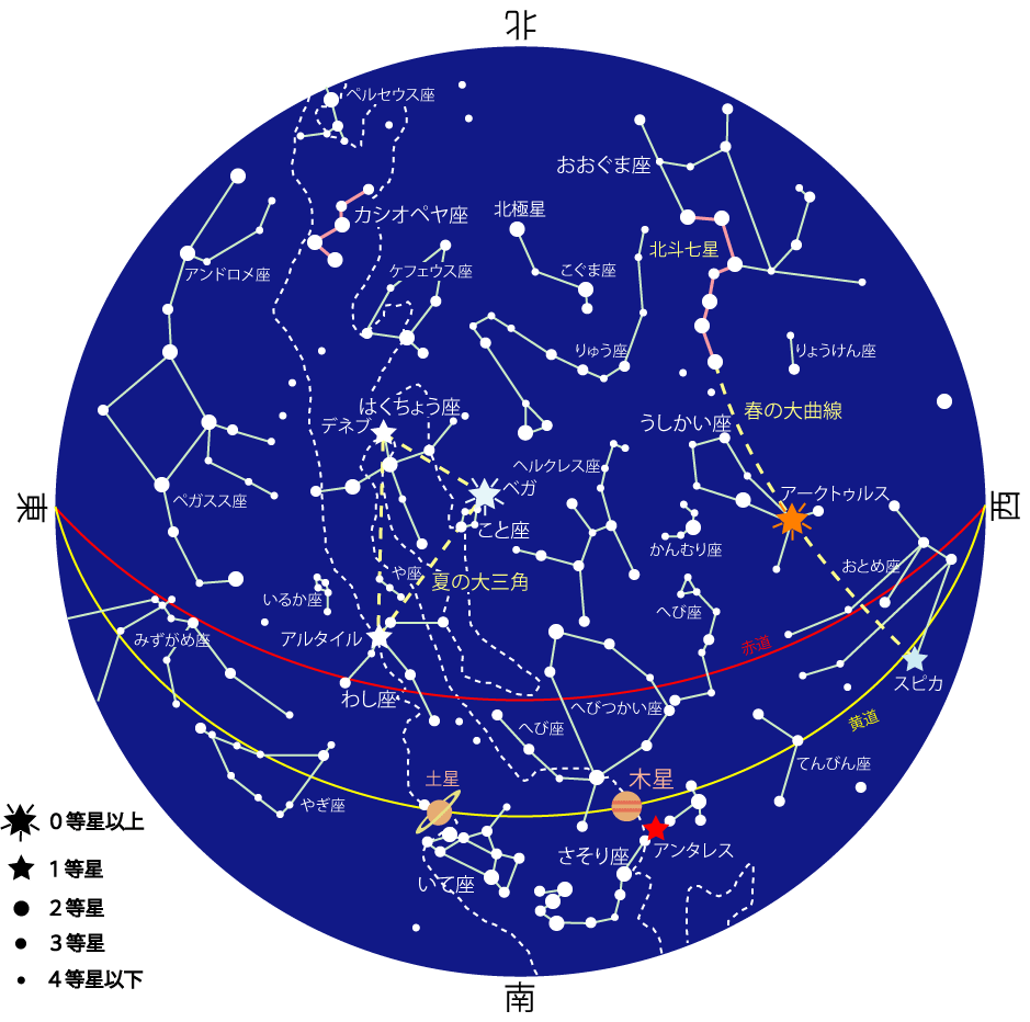 19年8月の星空