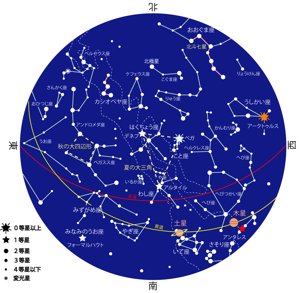 19年9月の星空