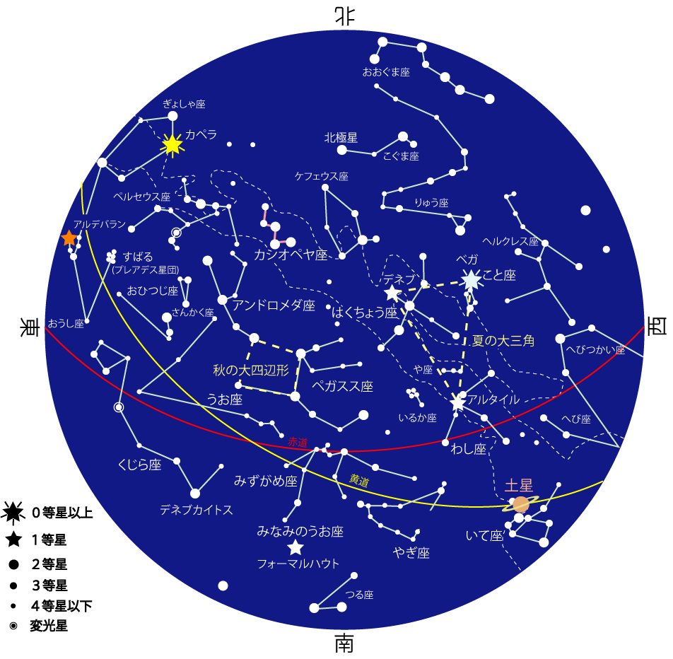 19年10月の星空