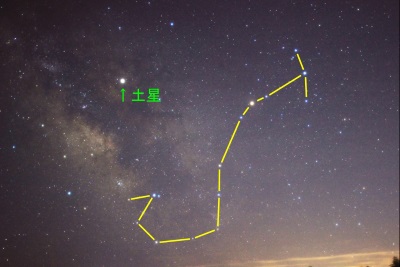 土星とさそり座
