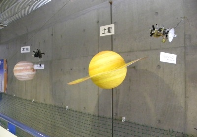 惑星展