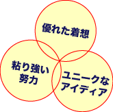 「優れた着想」「ユニークなアイディア」「粘り強い努力」