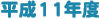 PPNx