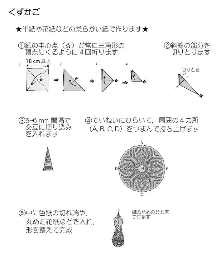 七夕飾り