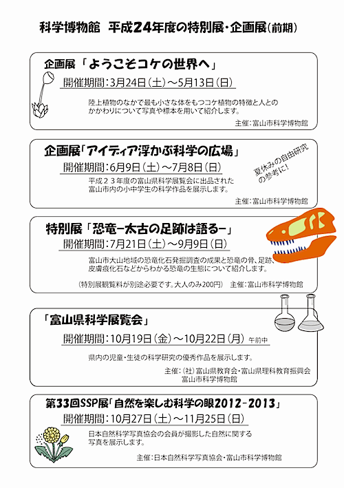 「平成24年度（2012年度）　企画展のご案内」チラシ表