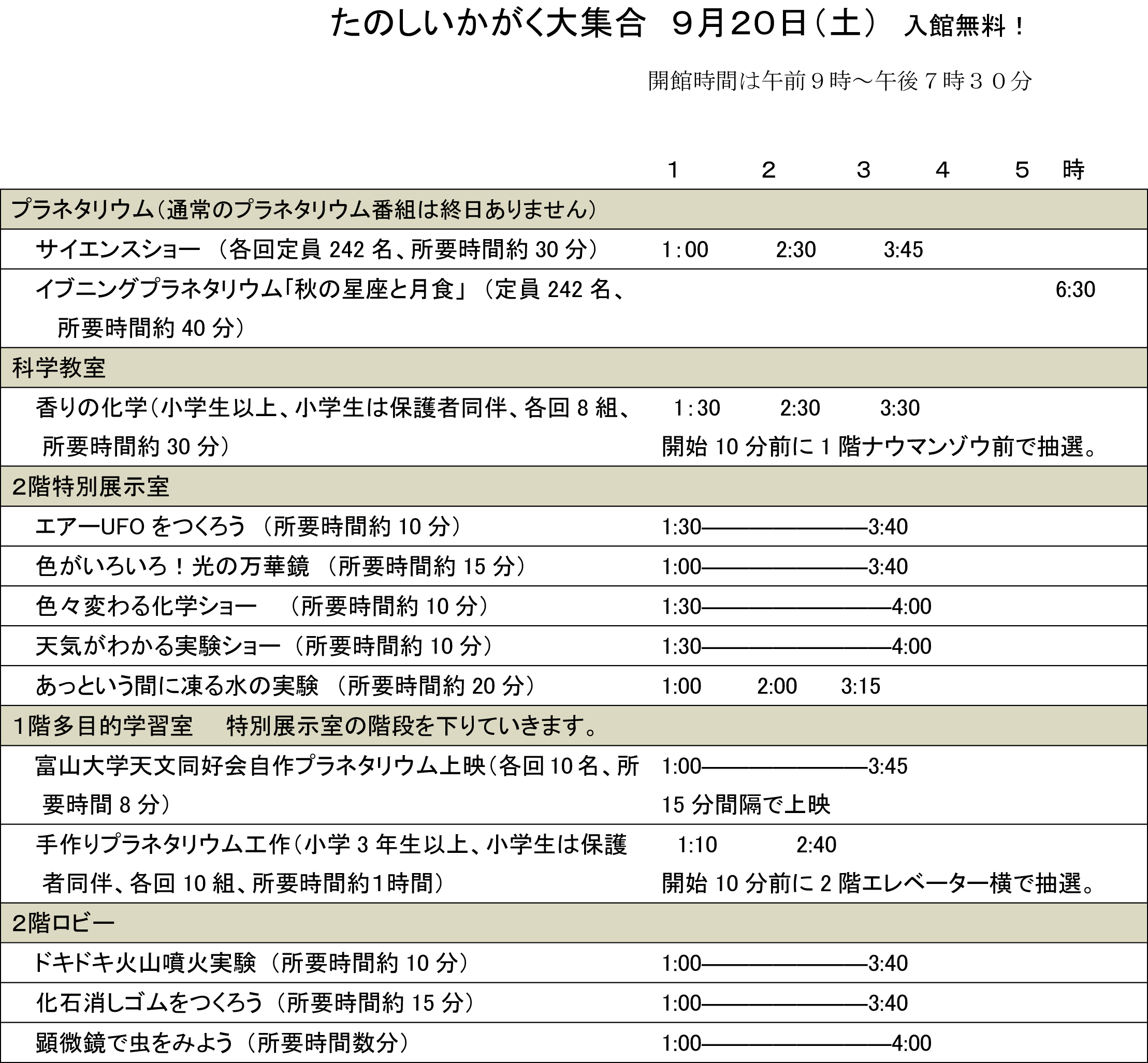 ９月２０日のタイムスケジュール