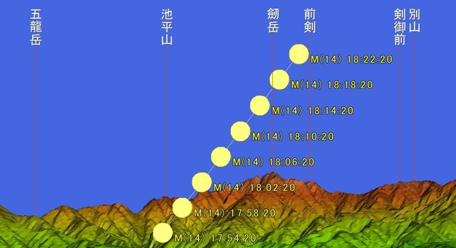 10月1日 月の出 10月1日 月の出