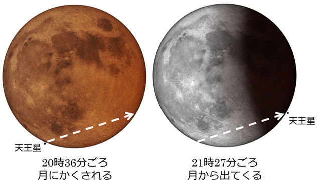 鹿島34mパラボラアンテナ