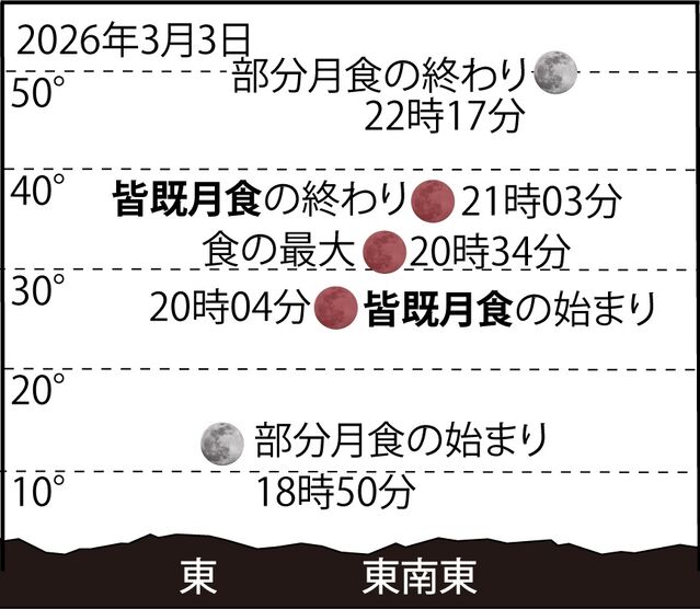 20250908皆既月食 104195_01.jpg