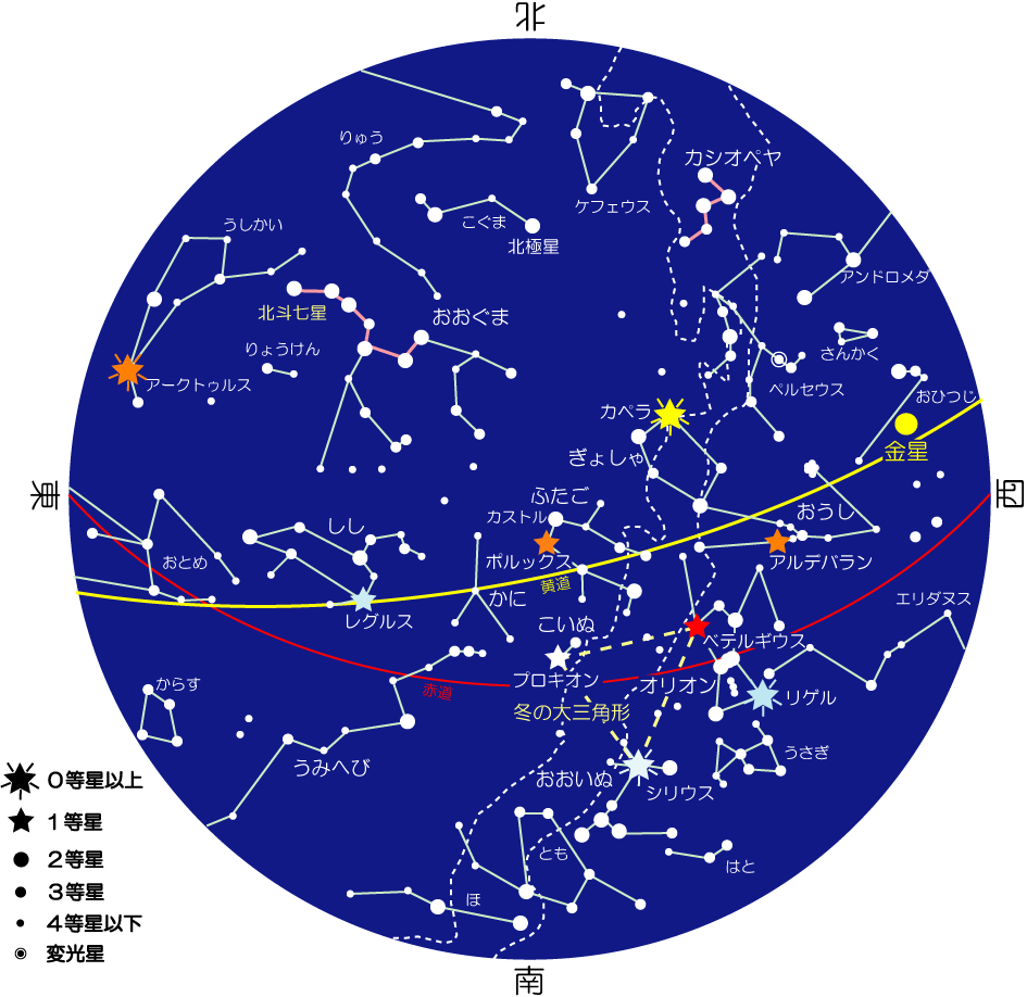 年3月の星空 富山市科学博物館 Toyama Science Museum